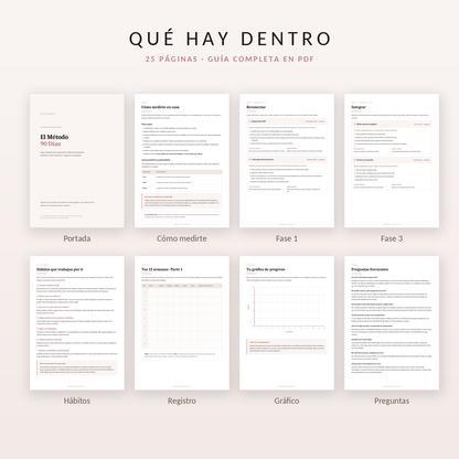 El Método 90 Días - Guía y diario de recuperación abdominal posparto